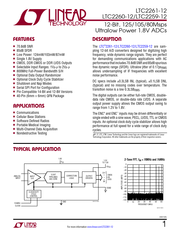 LTC2260-12