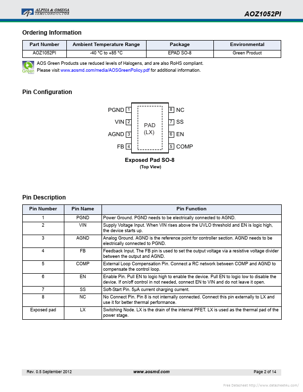 AOZ1052PI