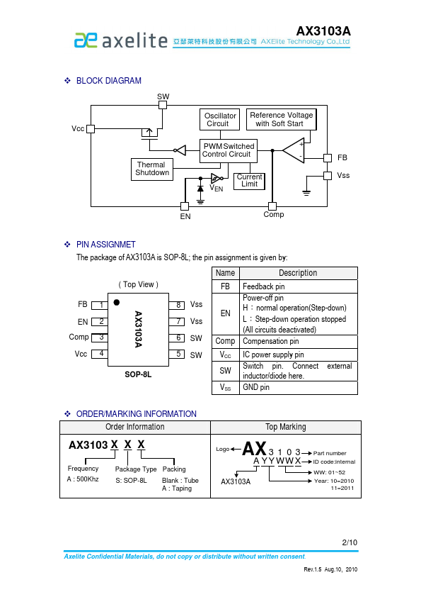 AX3103A