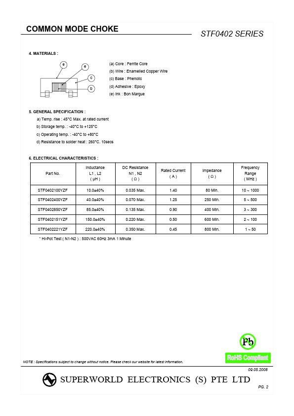 STF0402400YZF