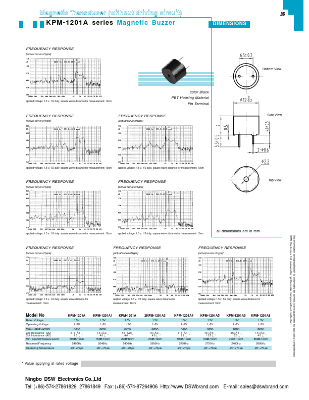 KPM-1201A5