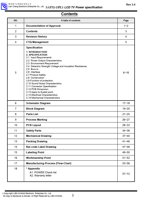 LGP32-13PL1