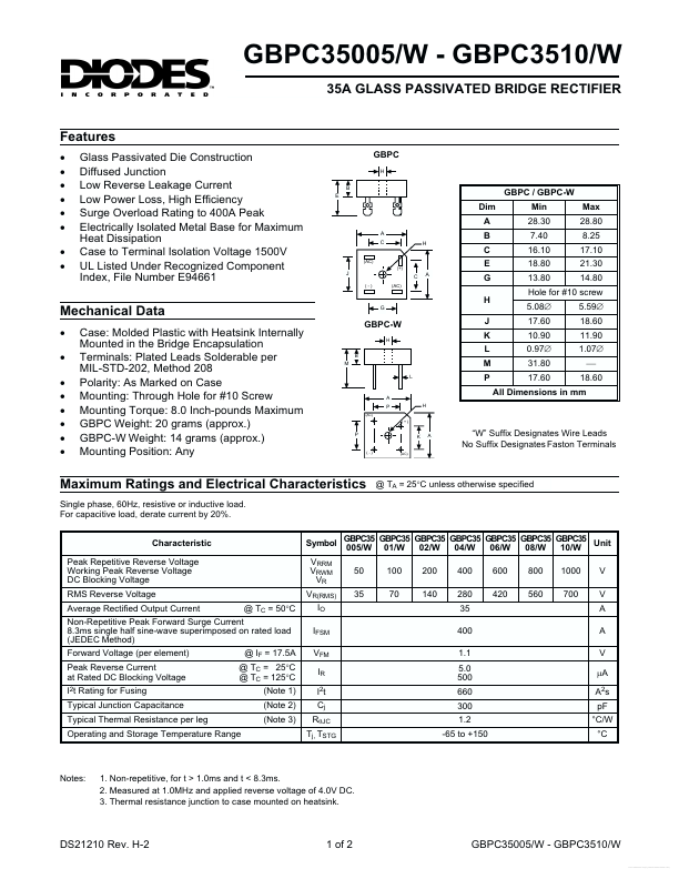 GBPC3502W