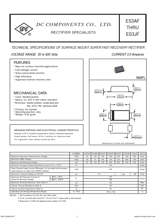 ES3CF