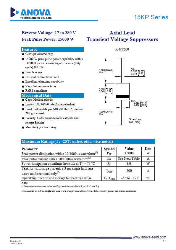 15KPA260A