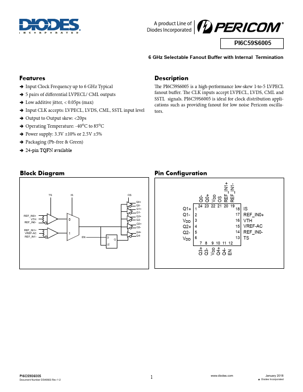 PI6C59S6005