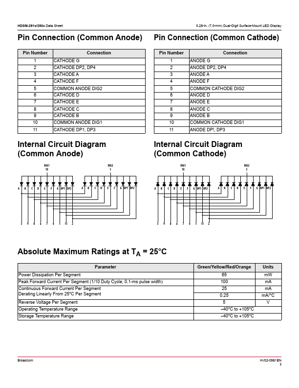 HDSM-291C