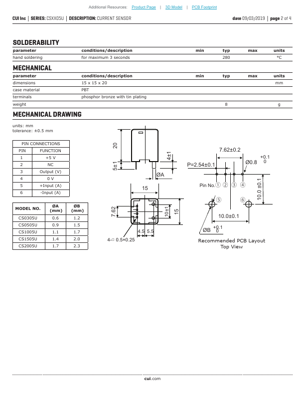 CS0505U