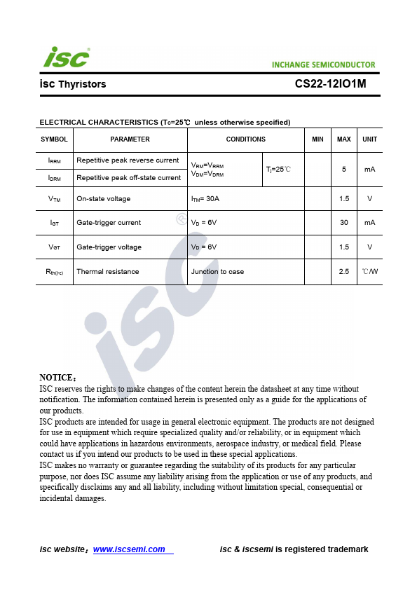 CS22-12IO1M