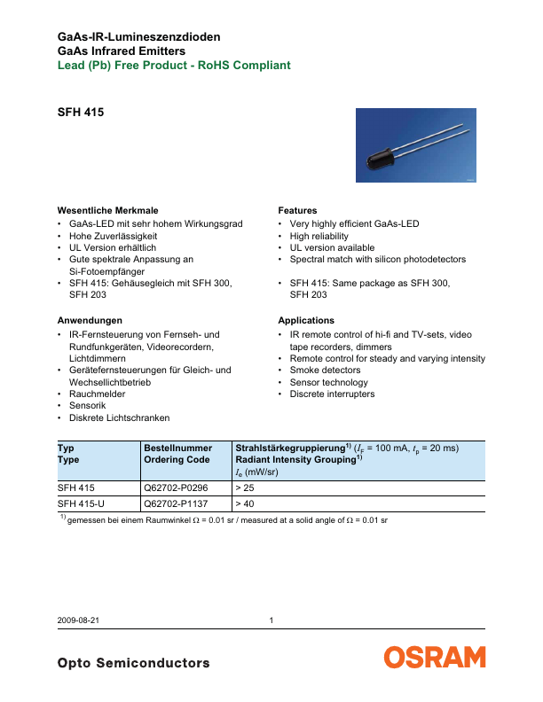 SFH415 GaAs Infrared Emitters by OSRAM - Datasheet Preview