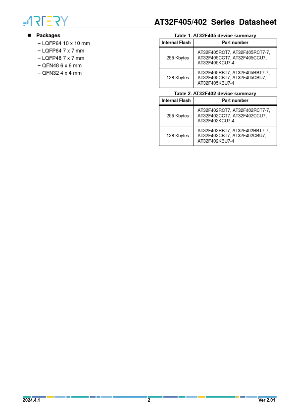 AT32F405RCT7 page 2 preview