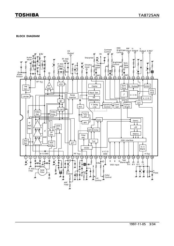 TA8725AN