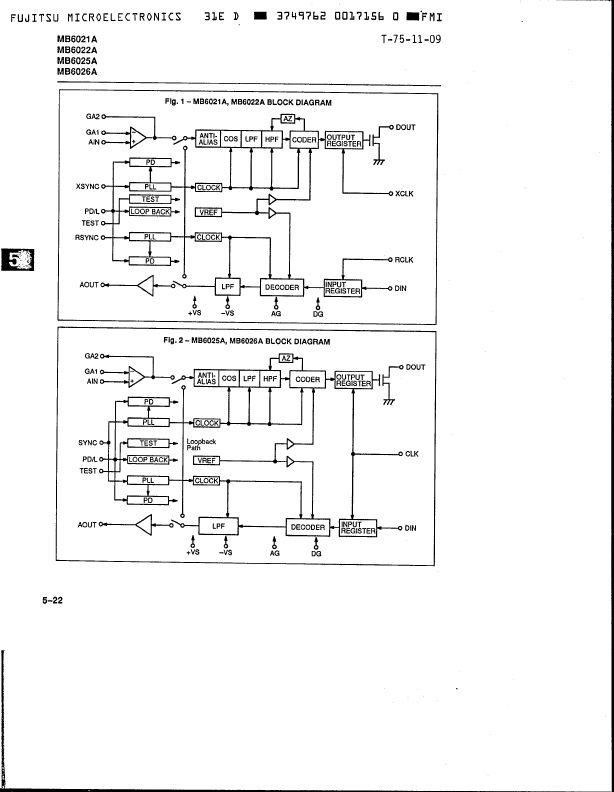 MB6025A