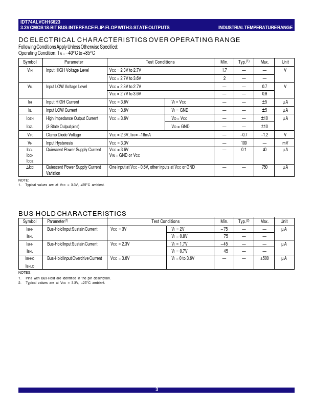 IDT40ALVCH16823