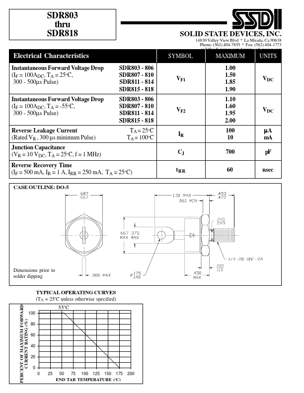 SDR818