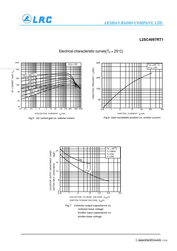 L2SC4097RT1