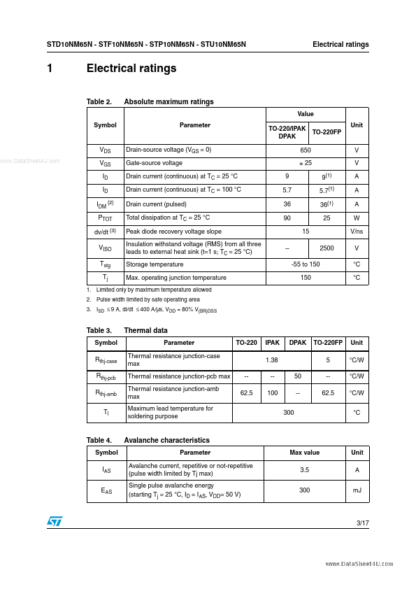 STP10NM65N