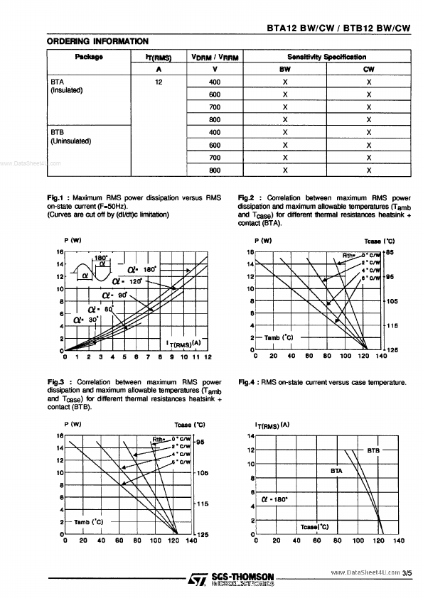 BTB12BW