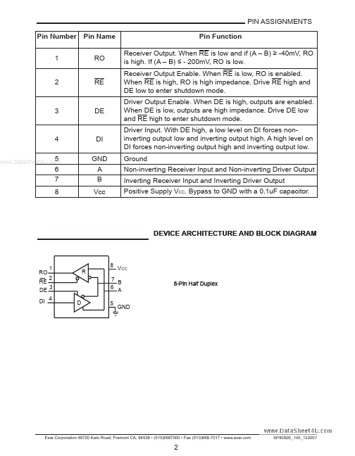 SP4082E