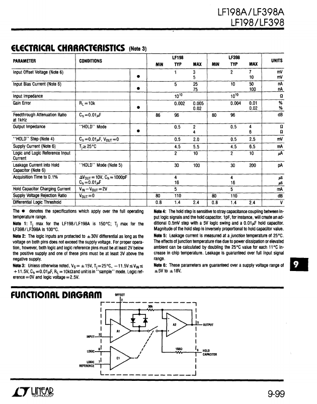 LF198A