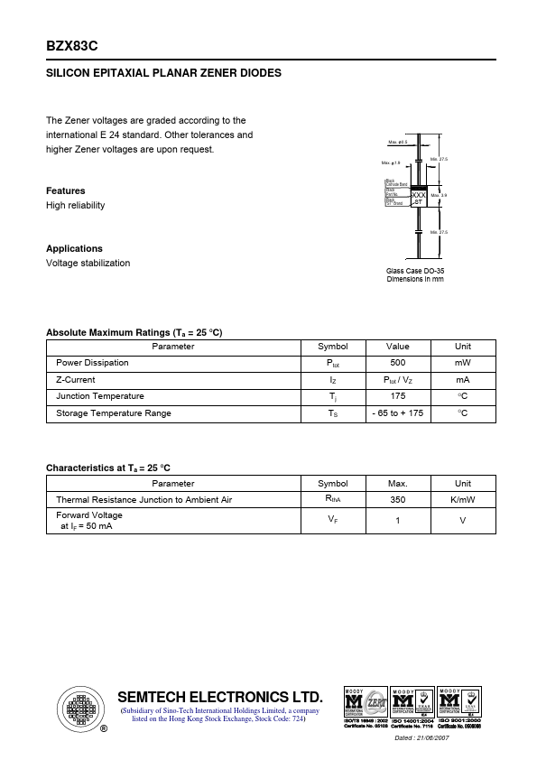 BZX83C10