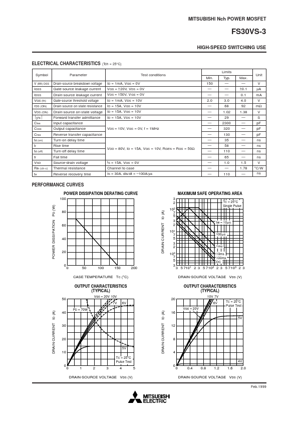 FS30VS-3