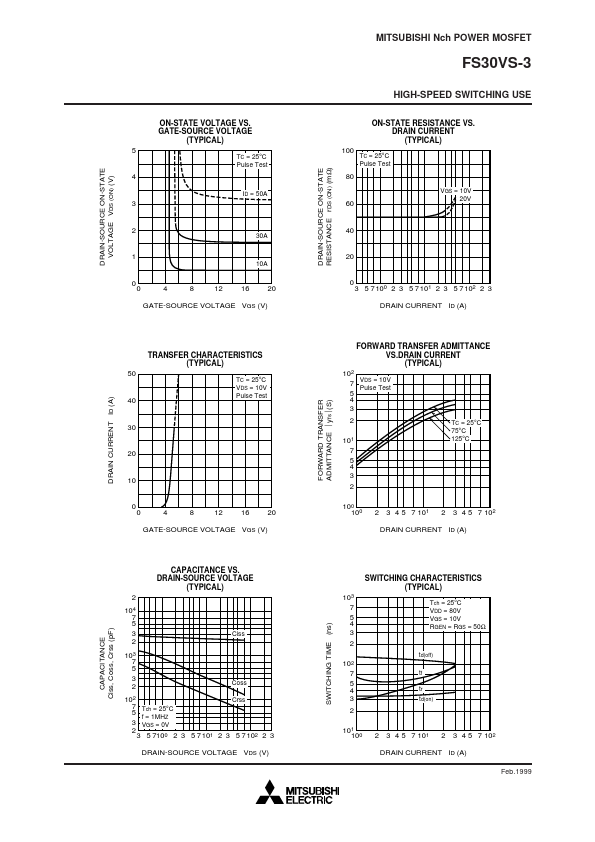 FS30VS-3