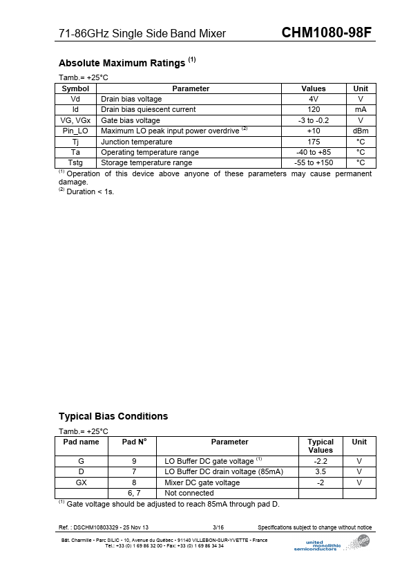 CHM1080-98F