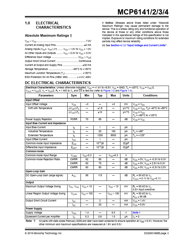 MCP6144