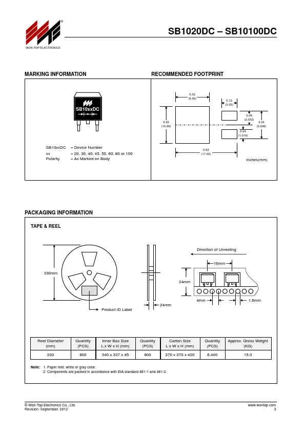 SB1050DC