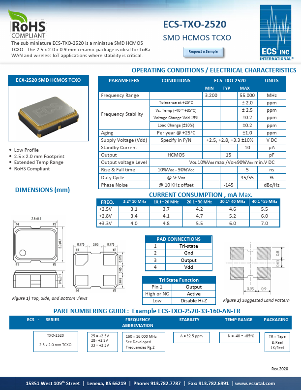 ECS-TXO-2520 SMD HCMOS TCXO by ECS - Datasheet Preview