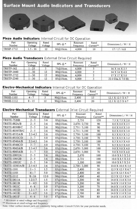 TRSTE-8532B