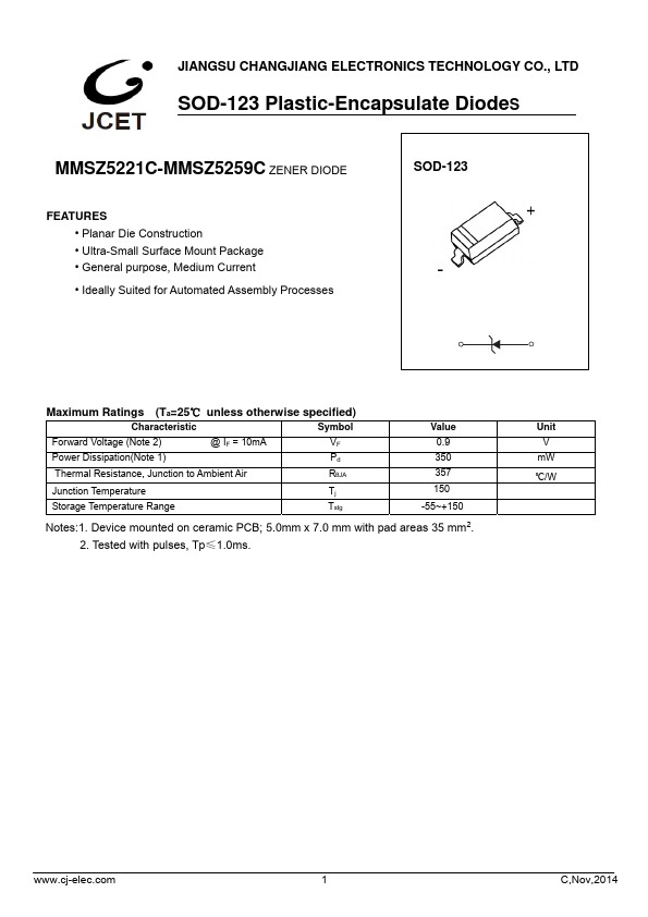 MMSZ5253C