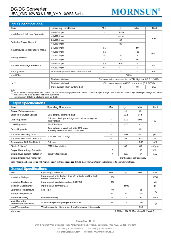 URB4824YMD-10WR3