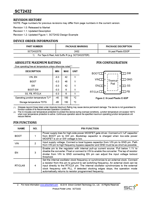 SCT2432