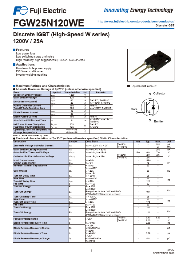 FGW25N120WE Datasheet Preview