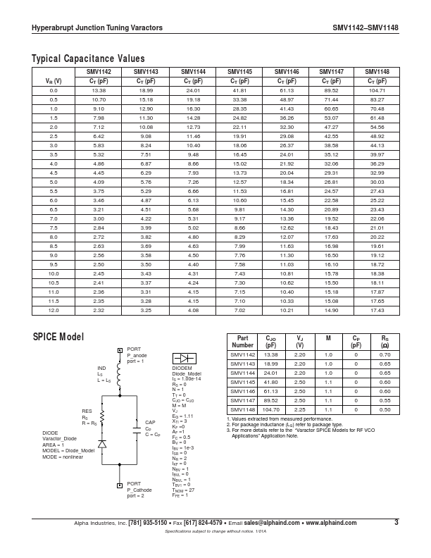 SMV1147-011