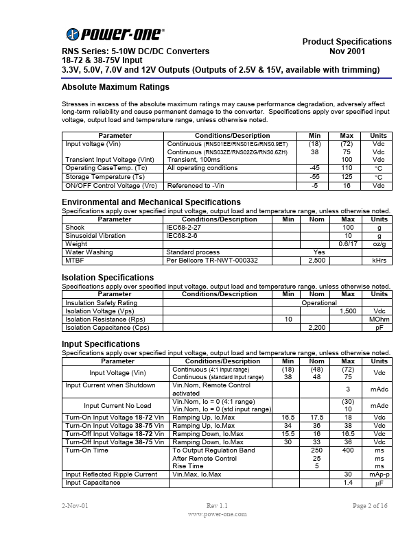 RNS01EG-M6