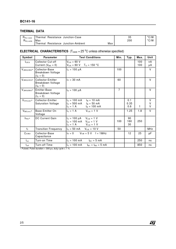 BC141-16