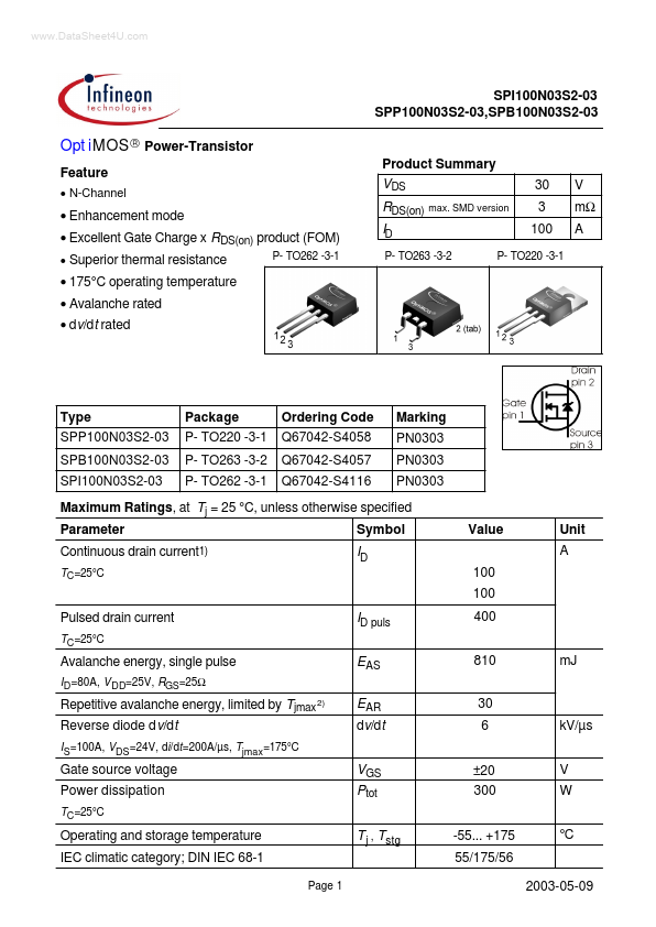 SPP100N03S2-03