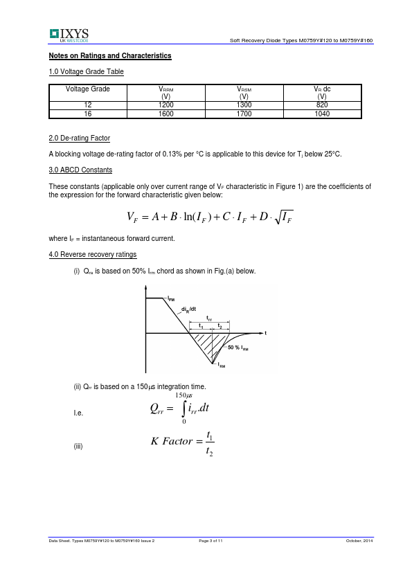 M0759YH160