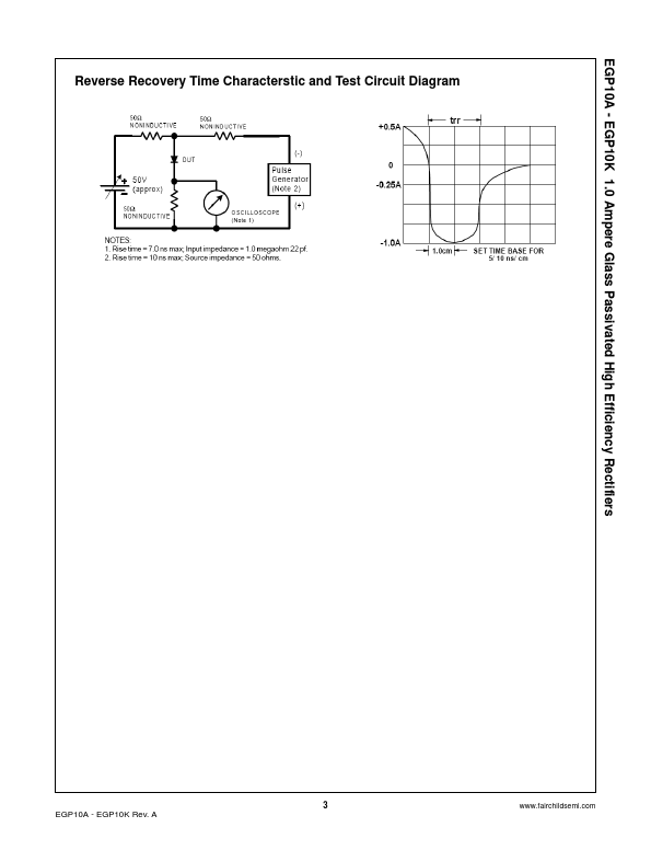 EGP10C