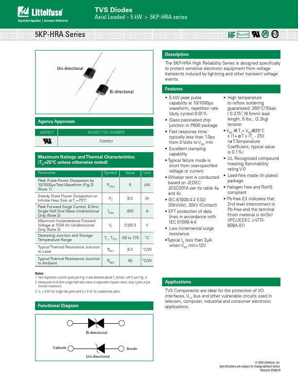 5KP33A-HRA