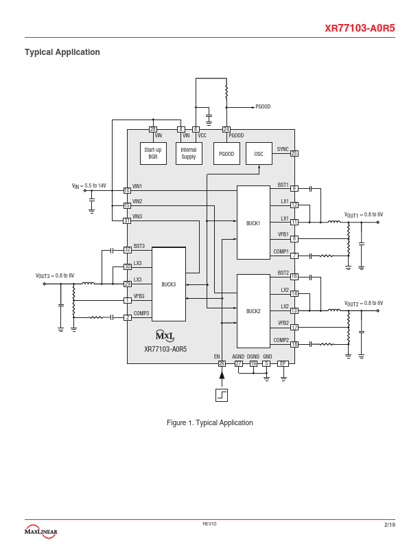 XR77103-A0R5