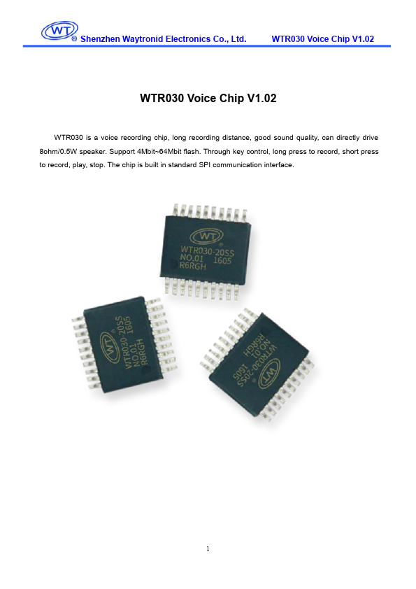 WTR030-20SS