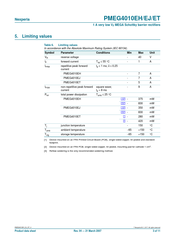 PMEG4010EH