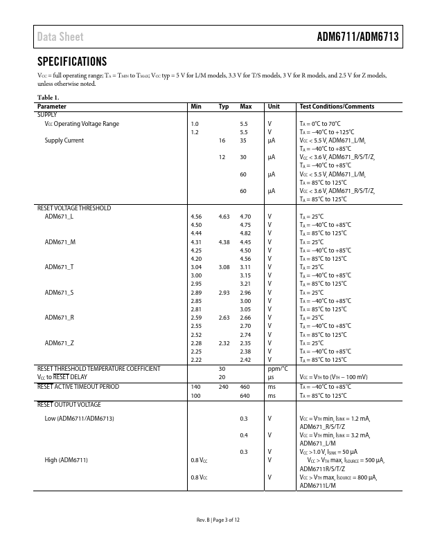 ADM6711