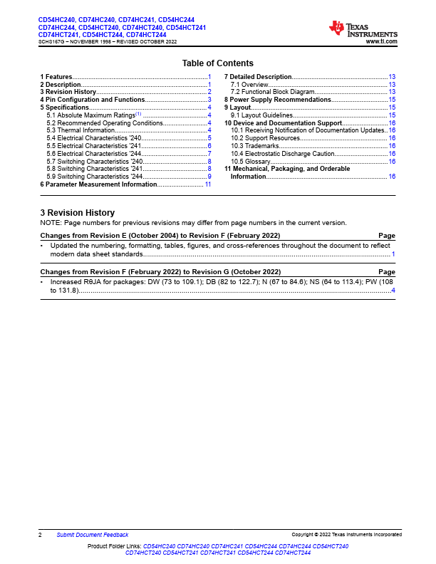 CD54HCT240