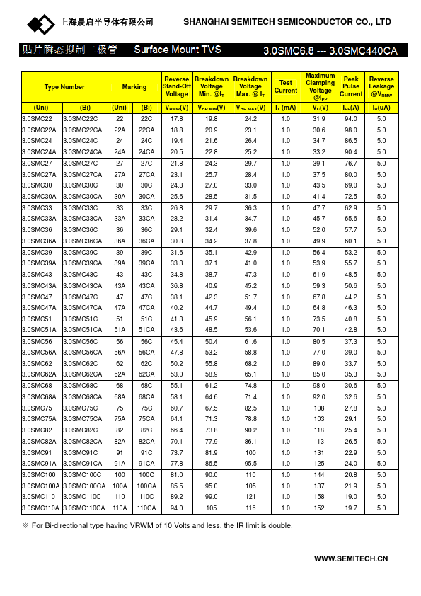 3.0SMC9.1A