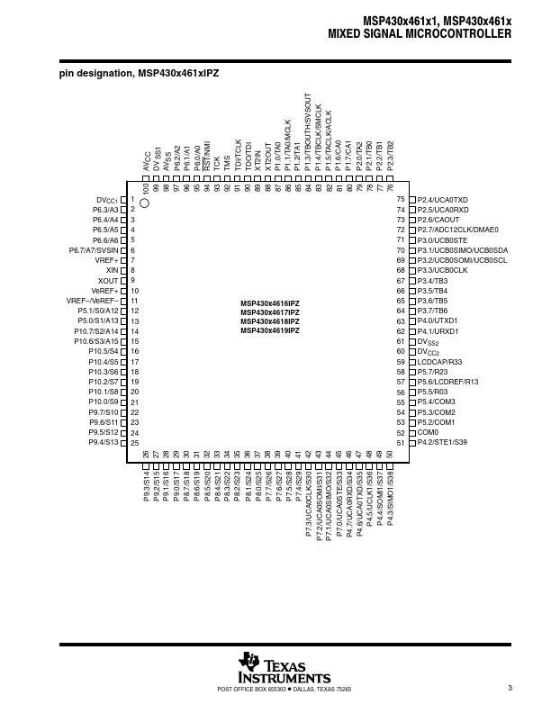 MSP430F4616